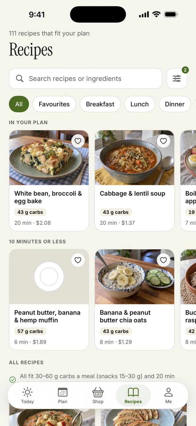 The recipe library: recipes that fit your plan, with search and filters for favourites, breakfast, lunch and dinner.