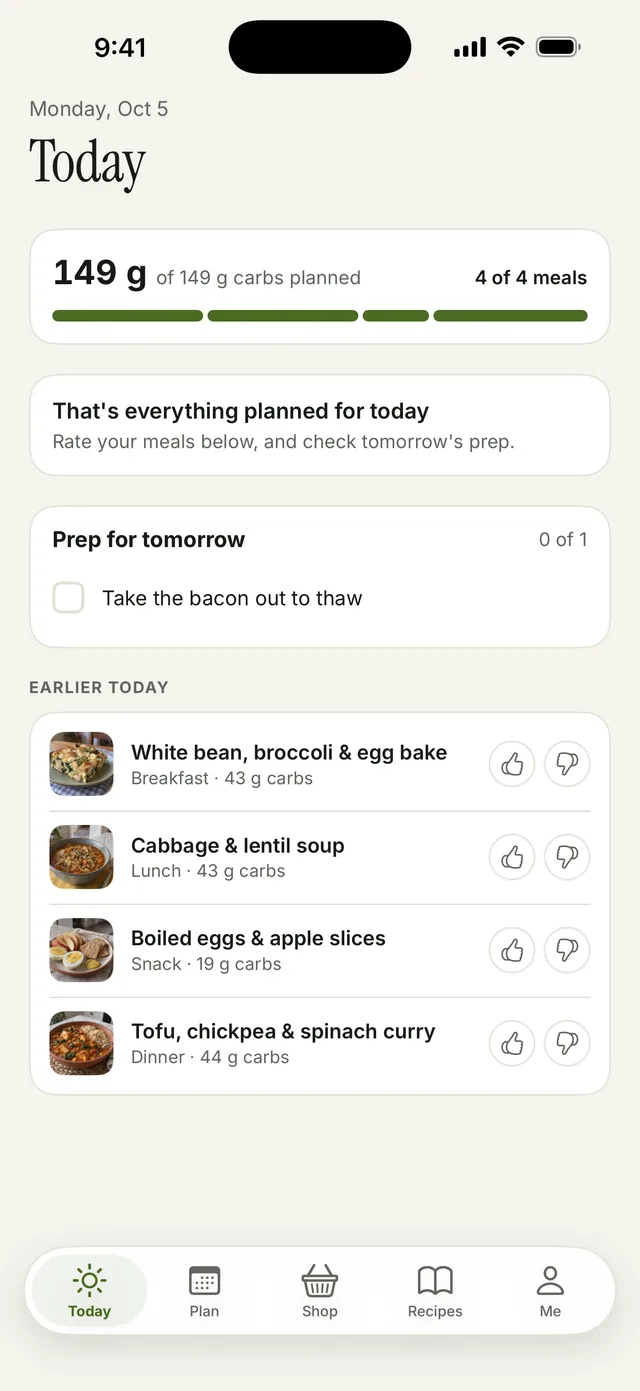 The Today screen: the carbs planned for the day, a prep reminder for tomorrow, and the day's meals, each with a thumbs up and a thumbs down.